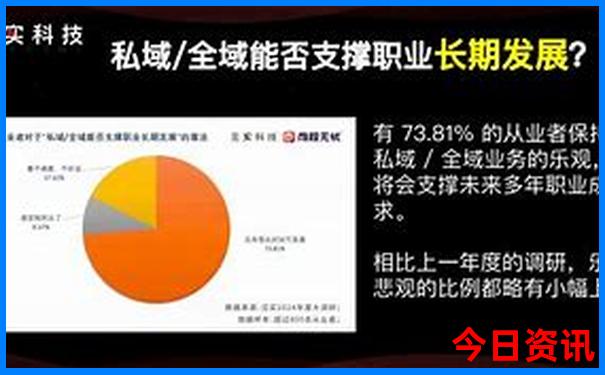 贵阳市区有哪些景点值得去玩